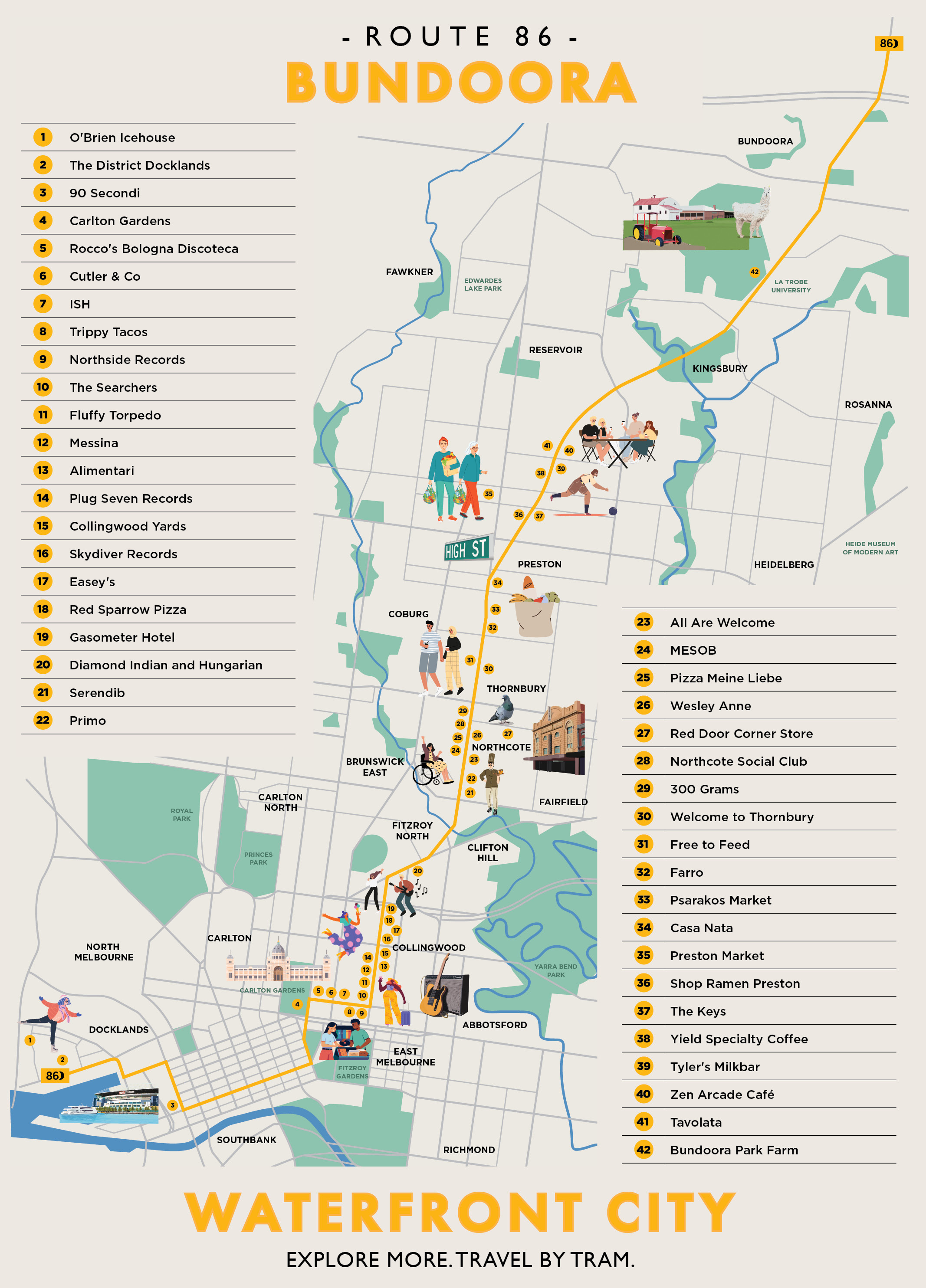 Route 86 Map - Bundoora to Waterfront City