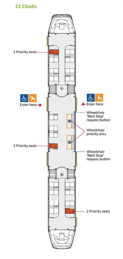 C1-Class low-floor accessibility