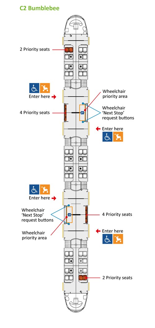 C2-Class low-floor accessibility