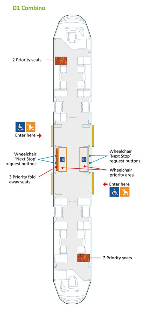D1 & D2 low-floor accessibility