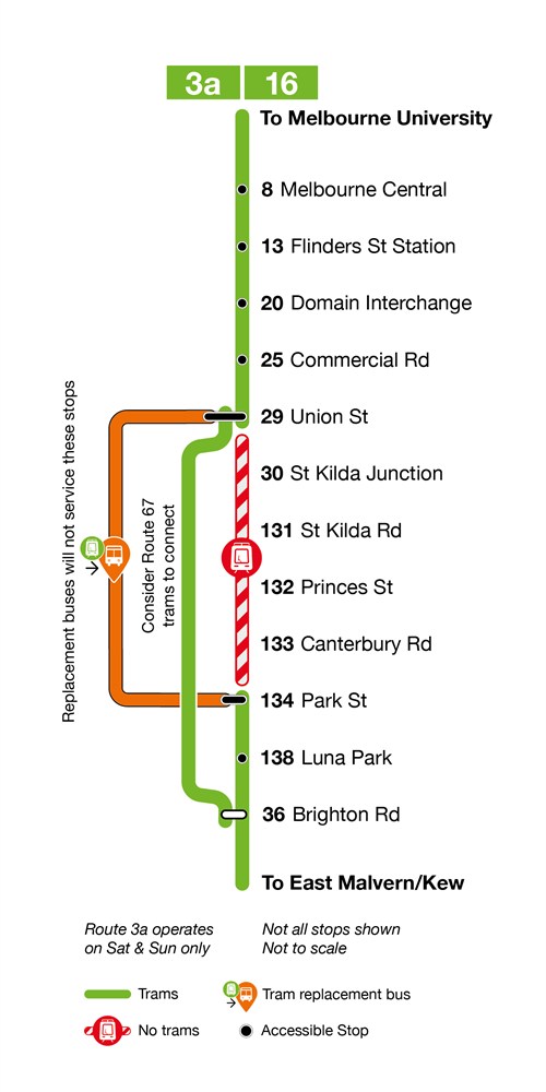 96 Tram Route Map Routes 3A, 16 & 96 - Tram Improvement Work - Saturday 24 To Monday 26 June  - Yarra Trams