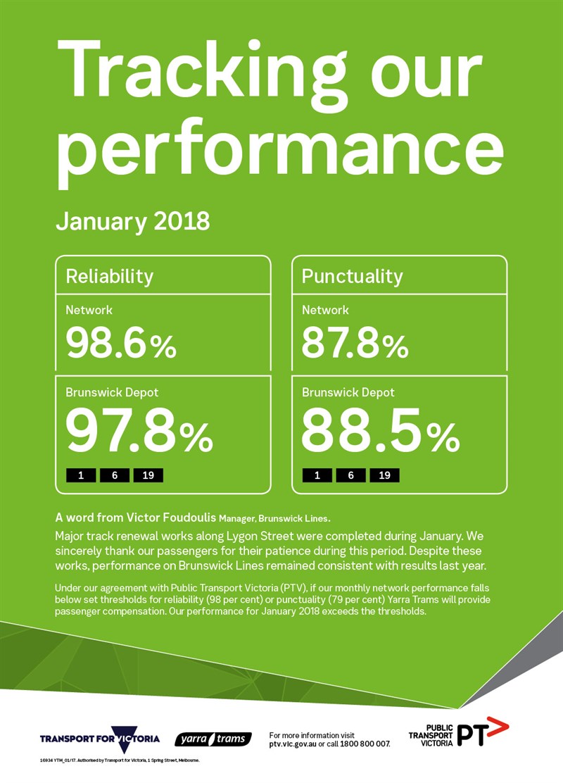 January 2018 performance_Brunswick