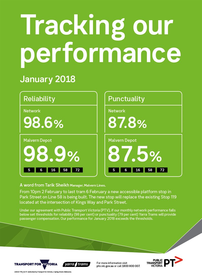 January 2018 performance_Malvern