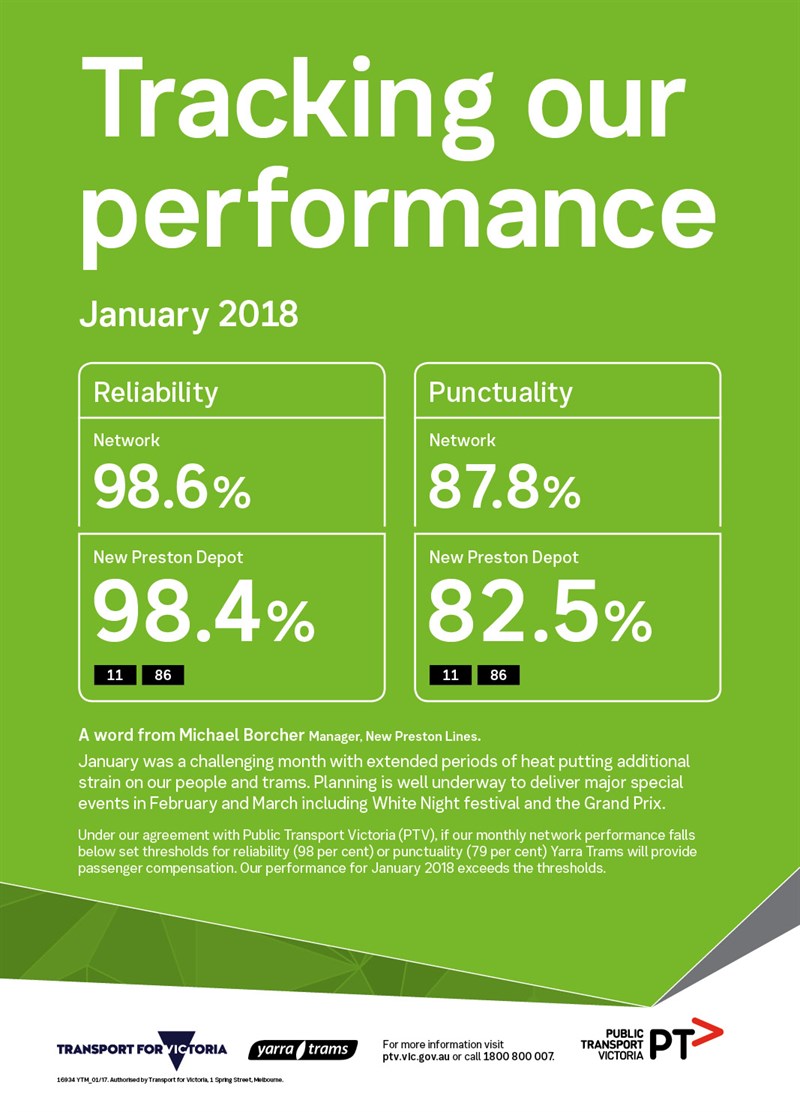 January 2018 performance_New Preston
