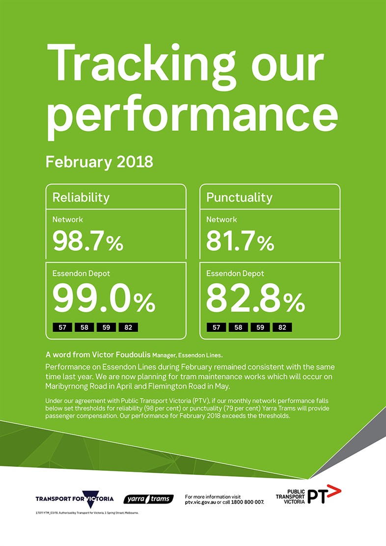 17011_YTM_Performance _Results _-_FEB_A3_FA_HR-3[1]