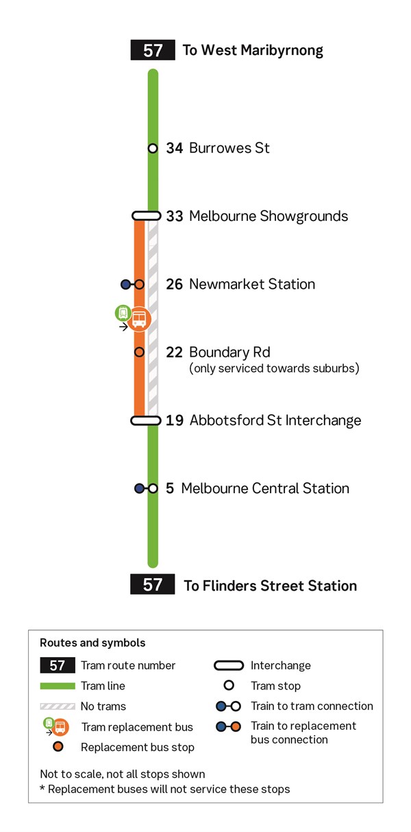 Routes 57 58 And 59 Tram Improvement Work Friday 25 May To Monday 28 May 2018 Yarra Trams